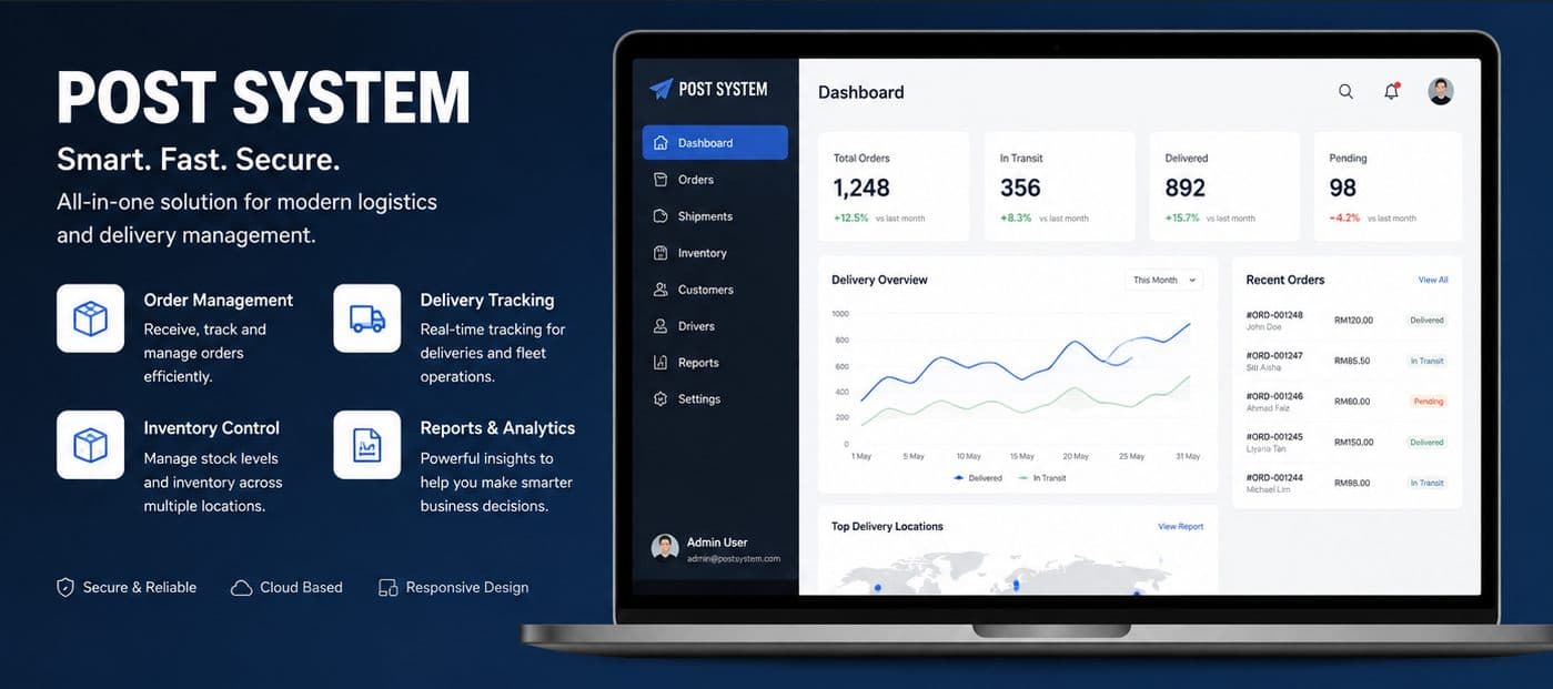 Sample logistics operations dashboard showing orders, shipments and driver status